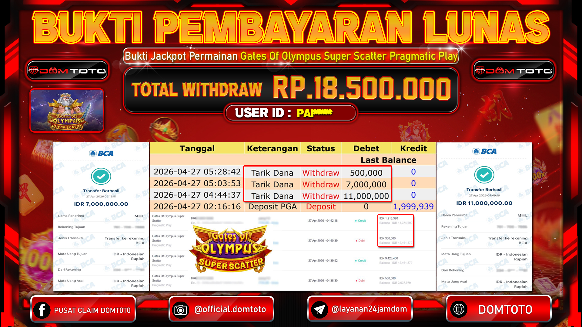 JACKPOT SLOT Gates Of Olympus Super Scatter Pragmatic Play 27 APRIL 2026